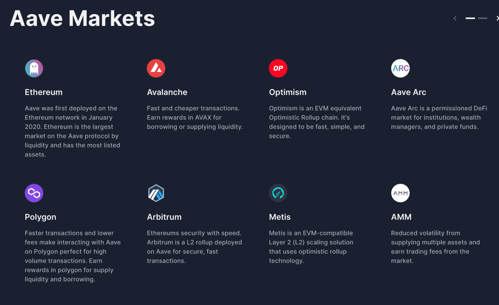 AAVE DeFi platform.png