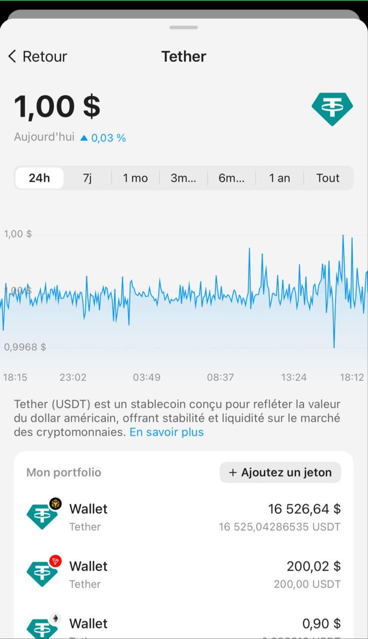 C'est Quoi Tangem Markets ?5.jpg