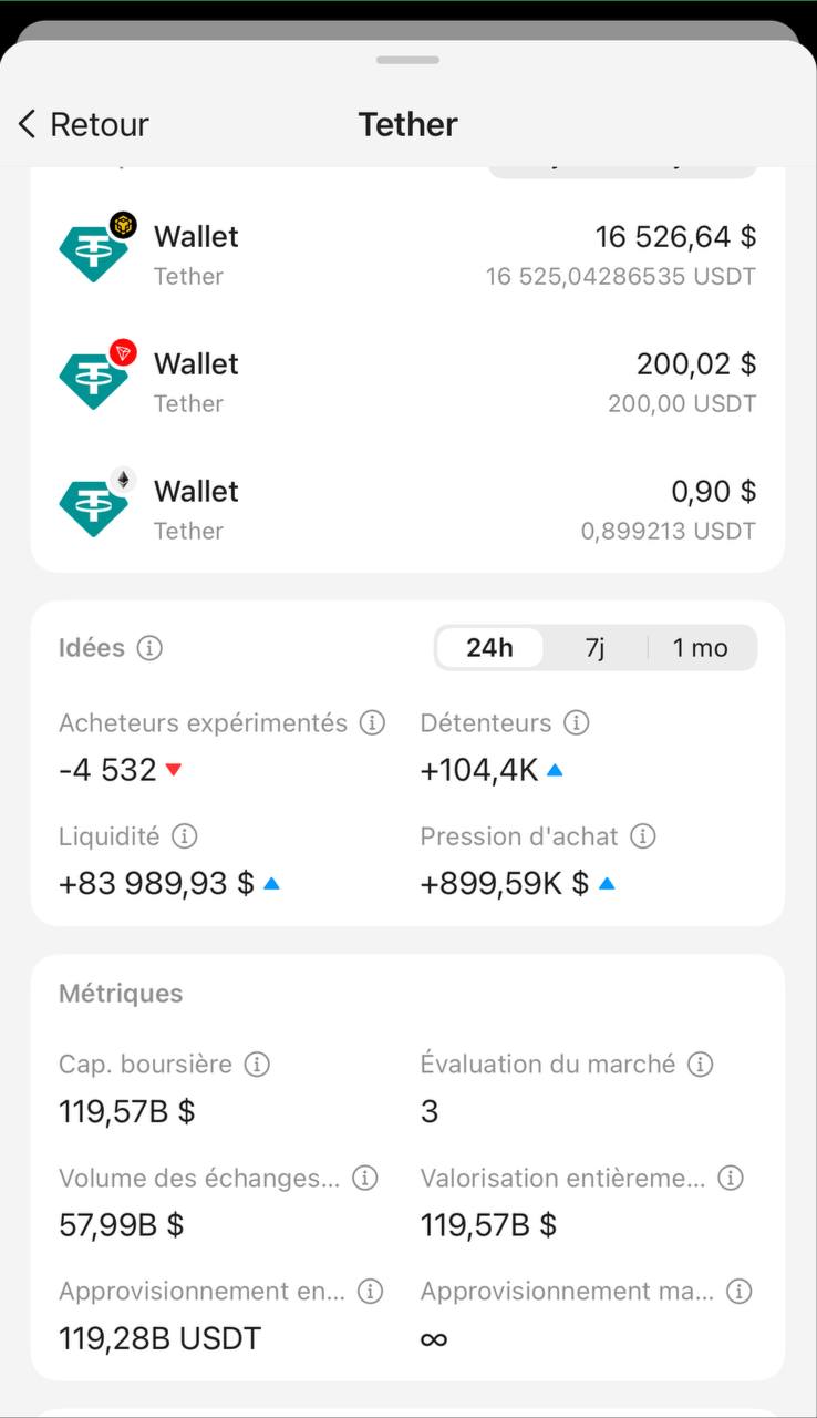 C'est Quoi Tangem Markets ?6.jpg