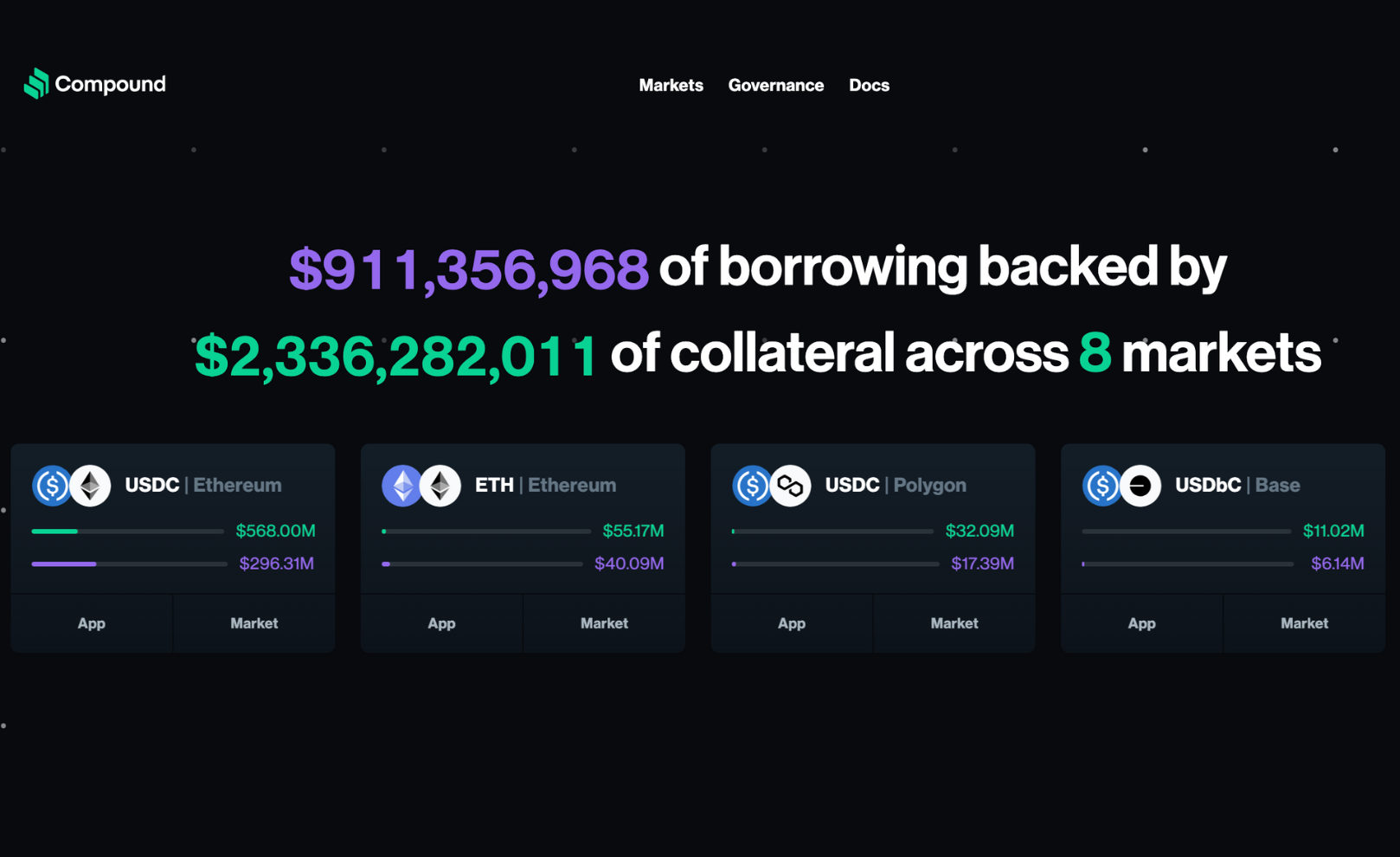 Compound DeFi lending platform.png