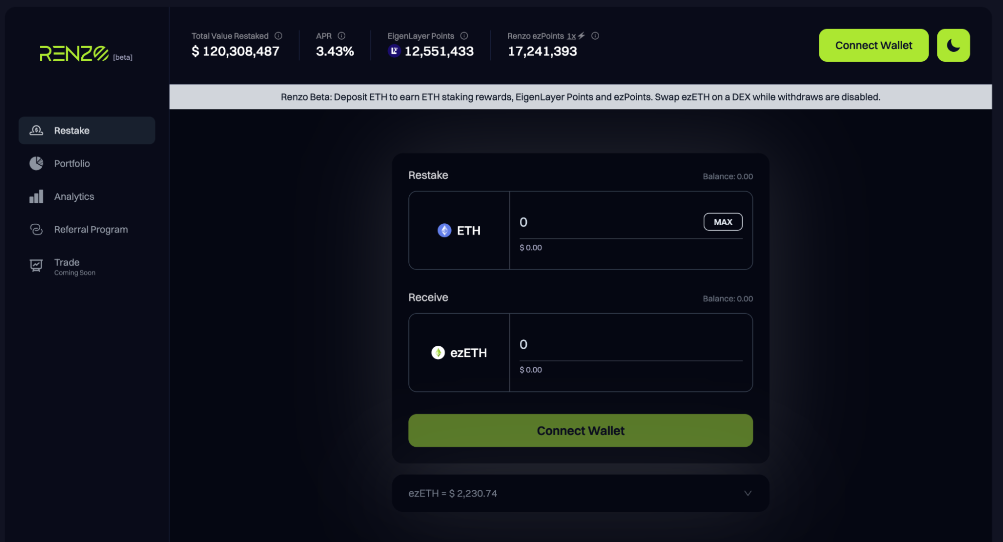 DeFi Trends 2024: Liquid Restaking & LRT5.png
