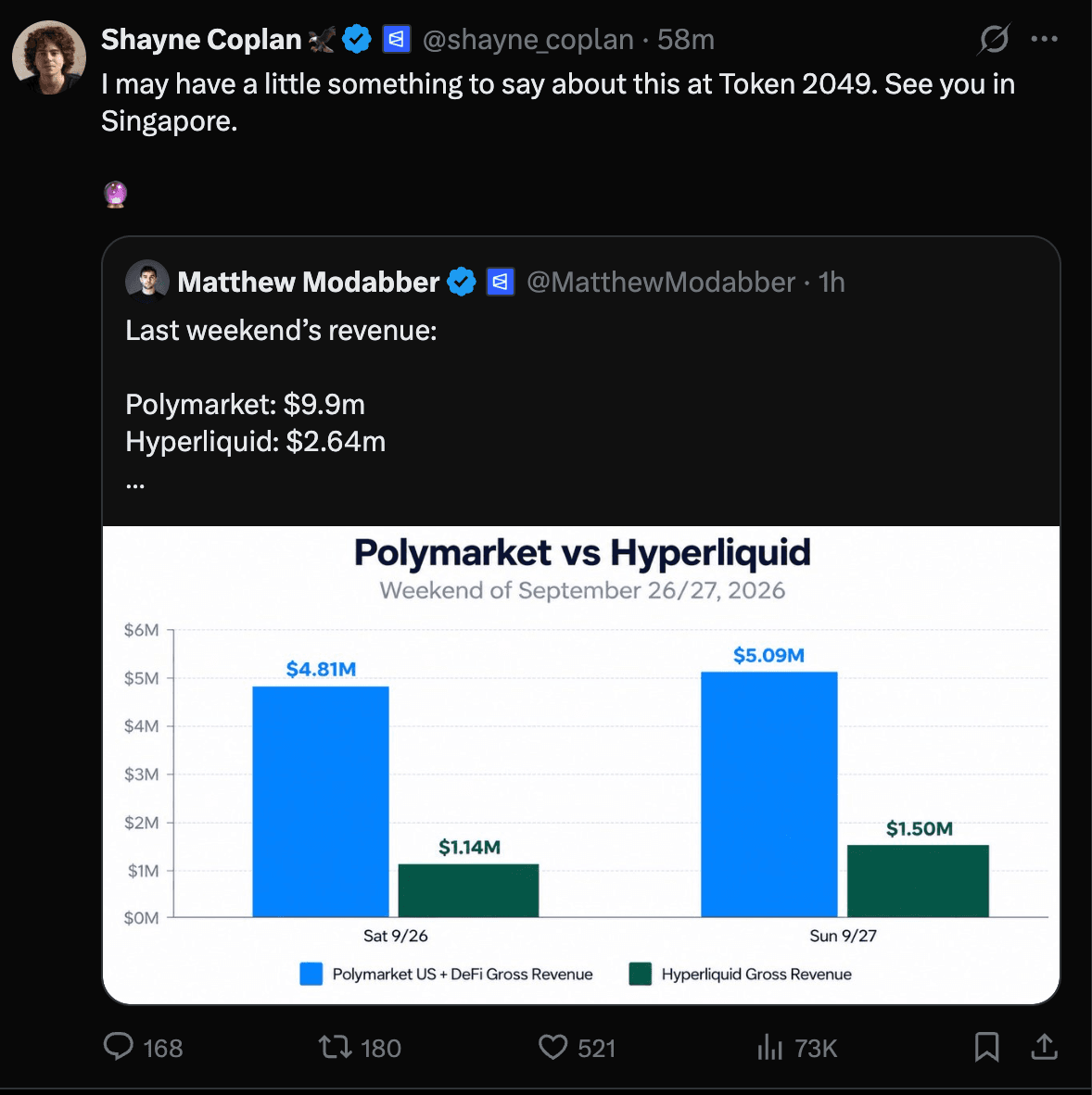 $POLY incoming?.png