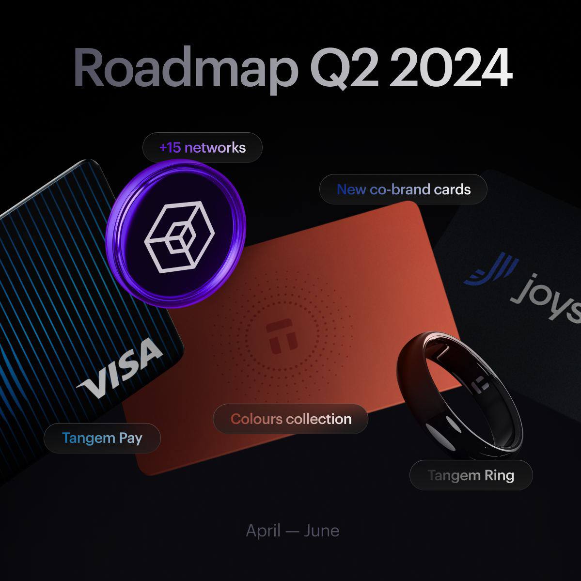 Tangem Wallet Roadmap update1.jpg