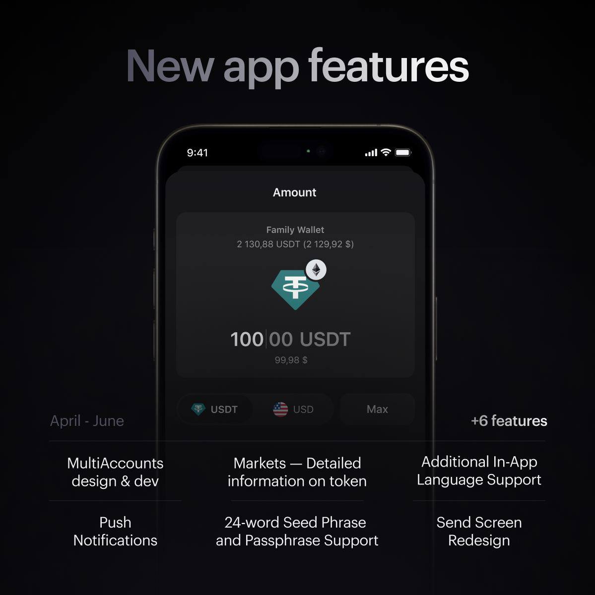 Tangem Wallet Roadmap update3.jpg