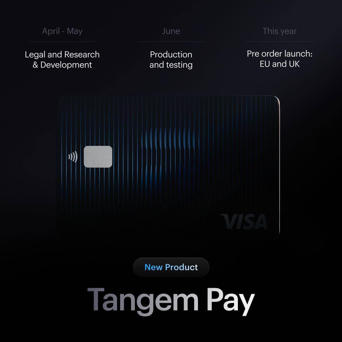 Tangem Wallet Roadmap update7.jpg