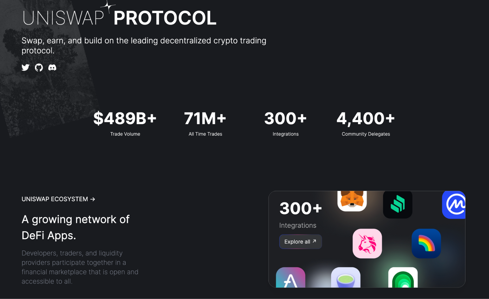 Uniswap protocol.png