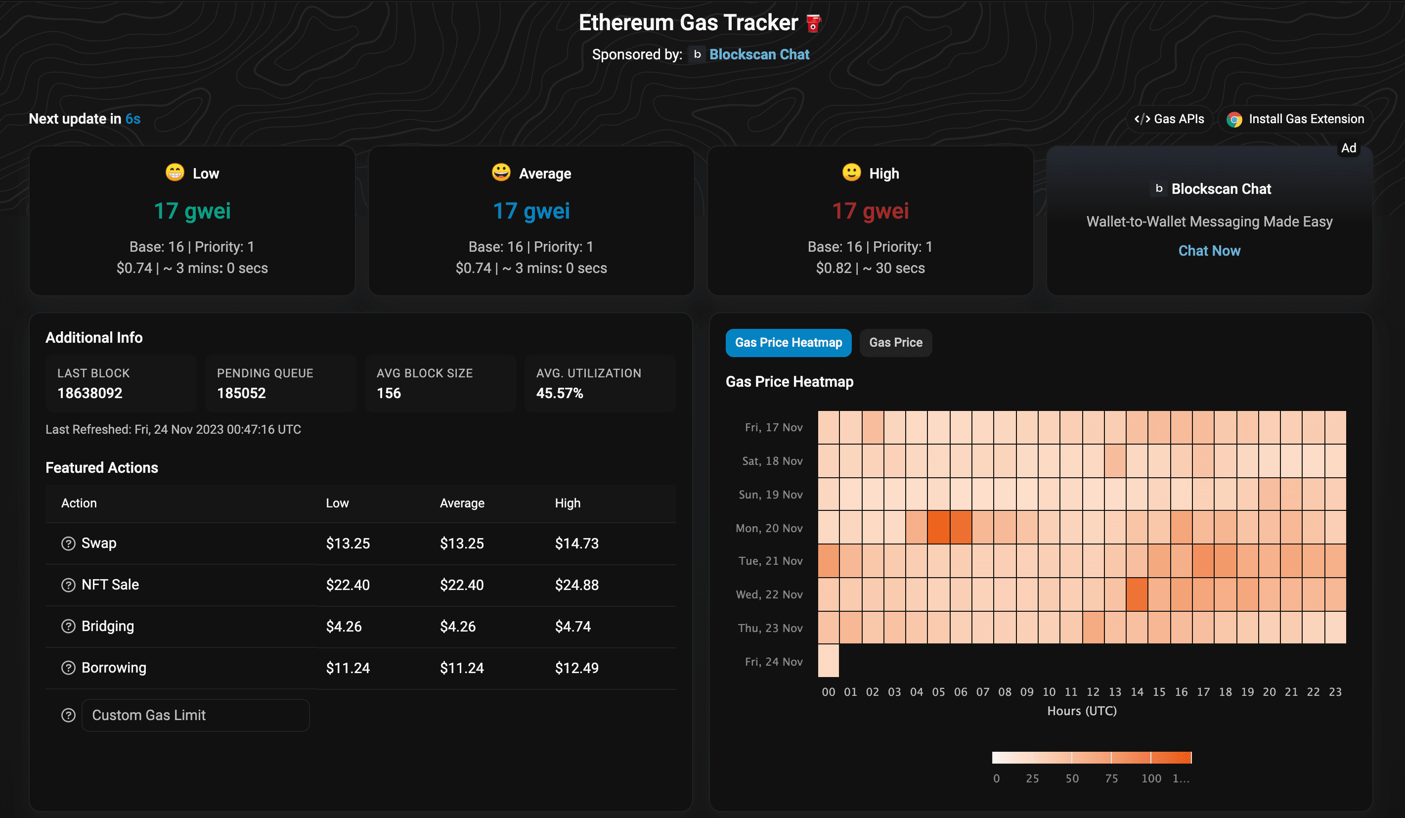 etherscan gas tracker.png