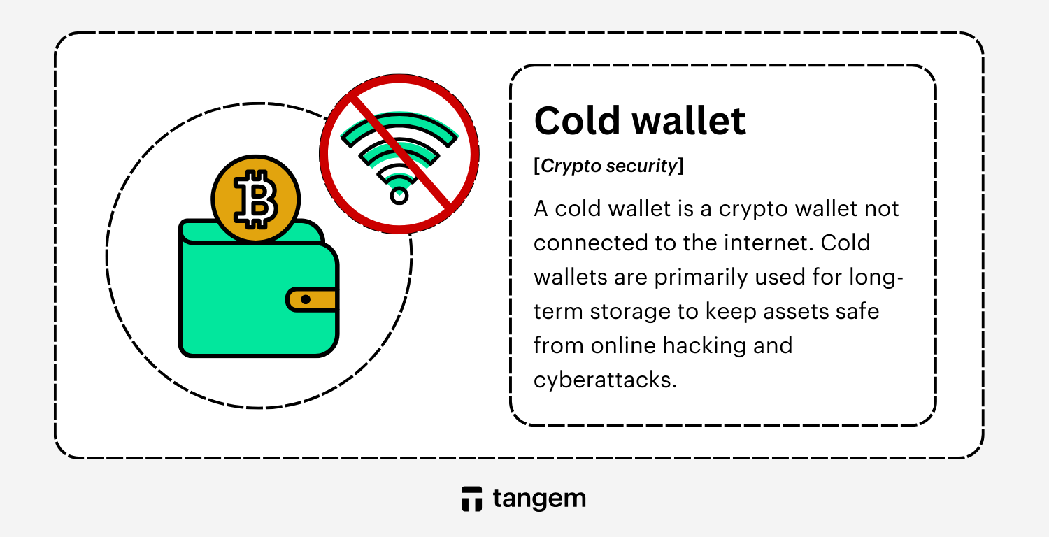 what is a cold wallet.png