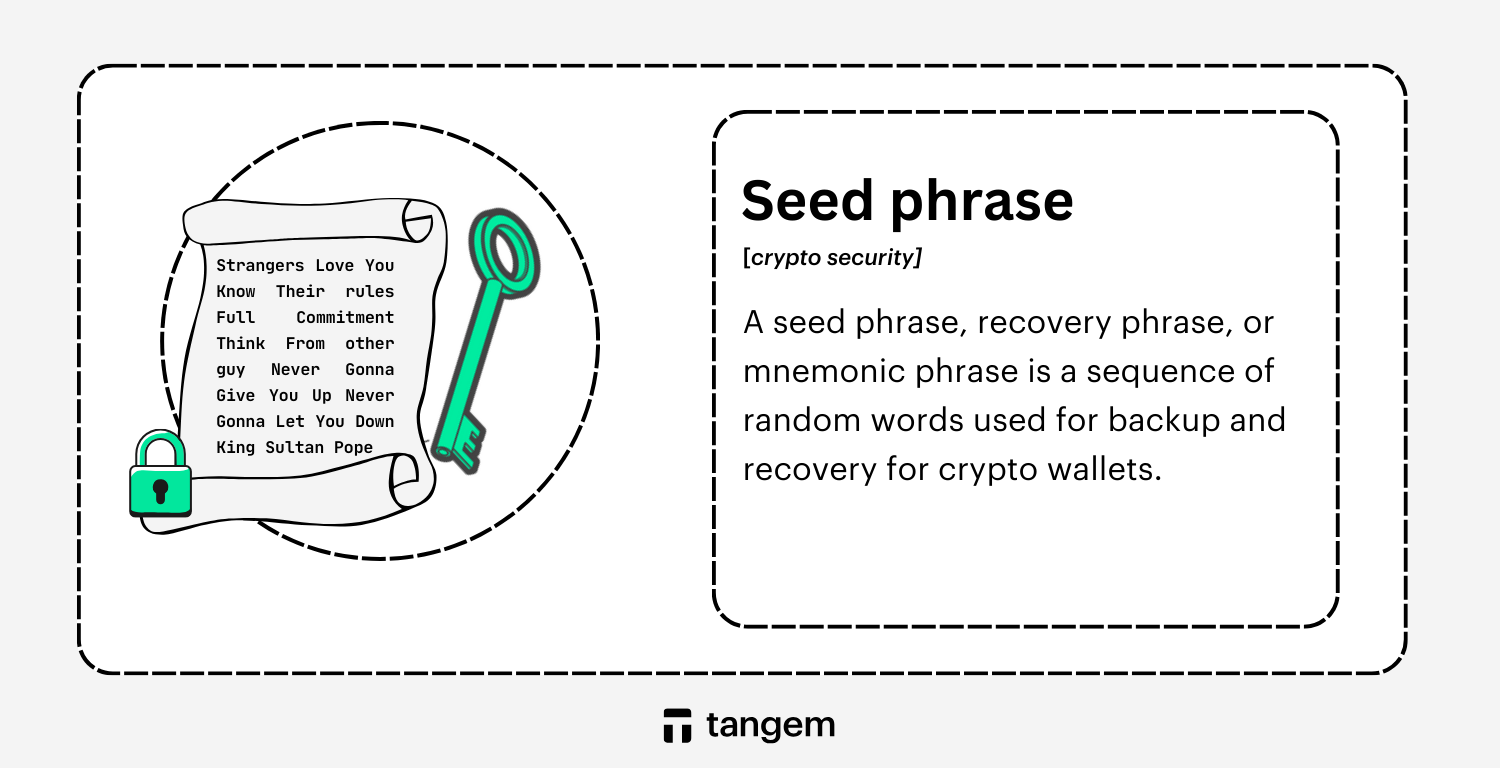 what is a seed phrase (1).png