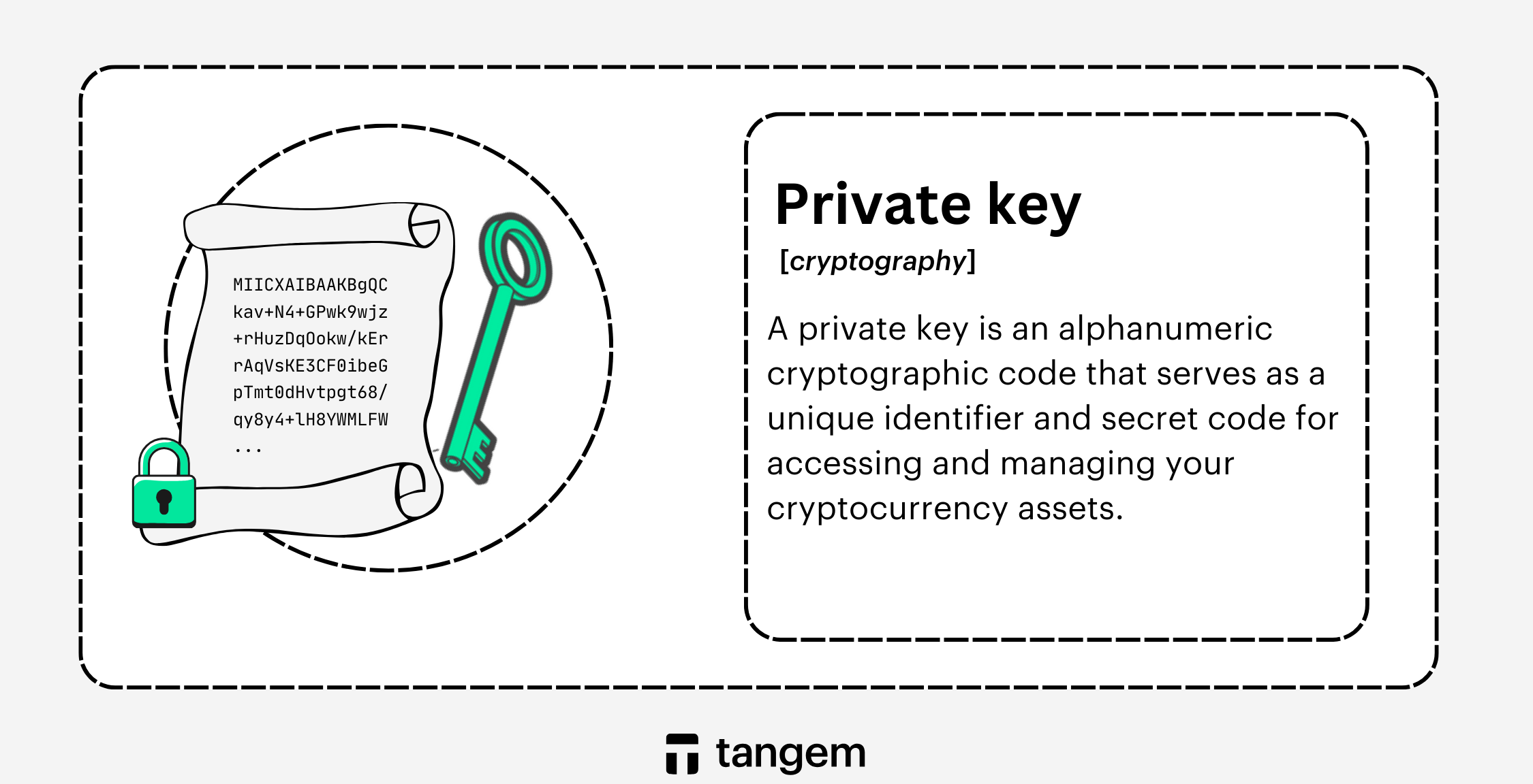 what is private key.png